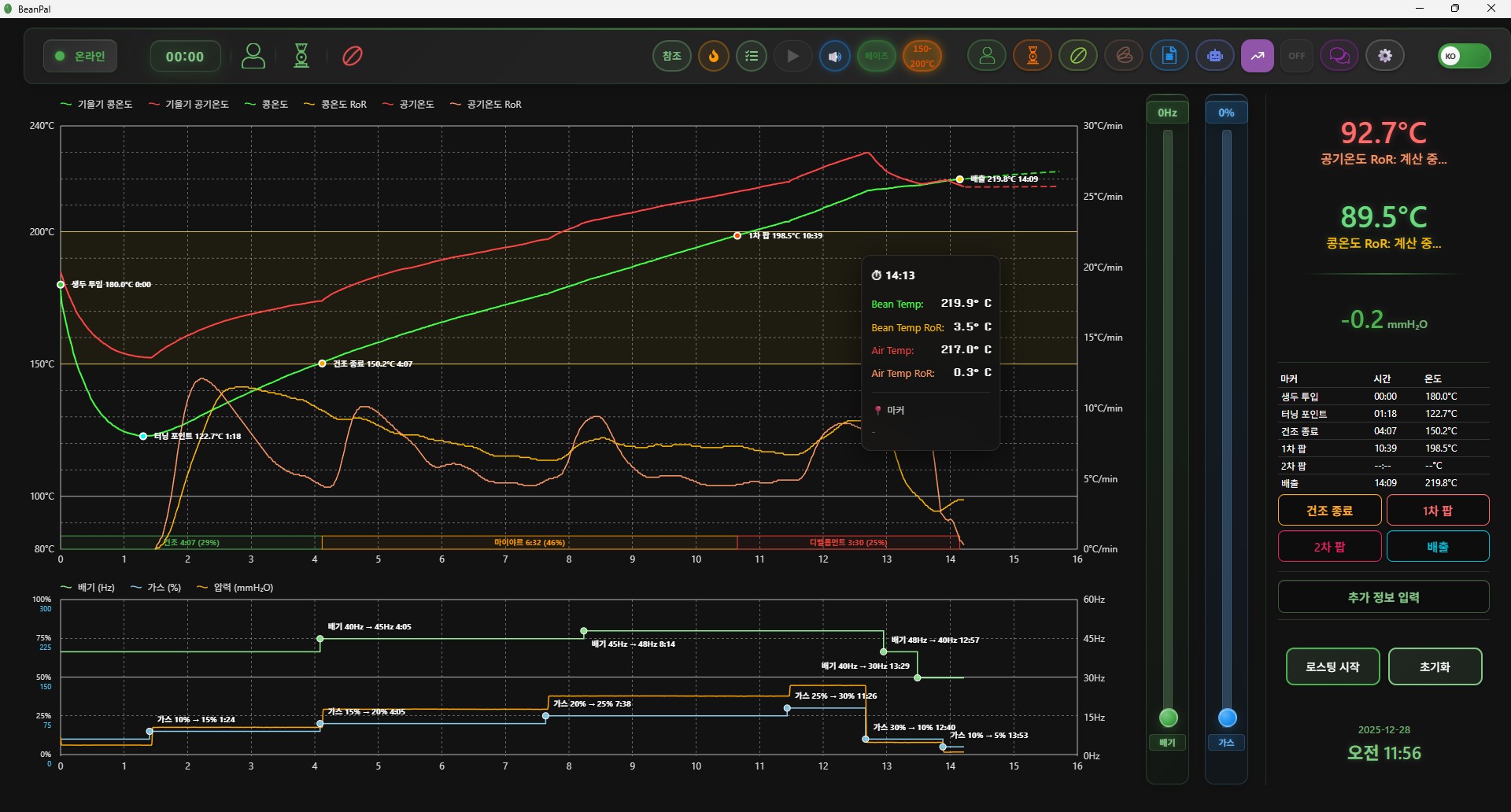 실시간 모니터링 화면